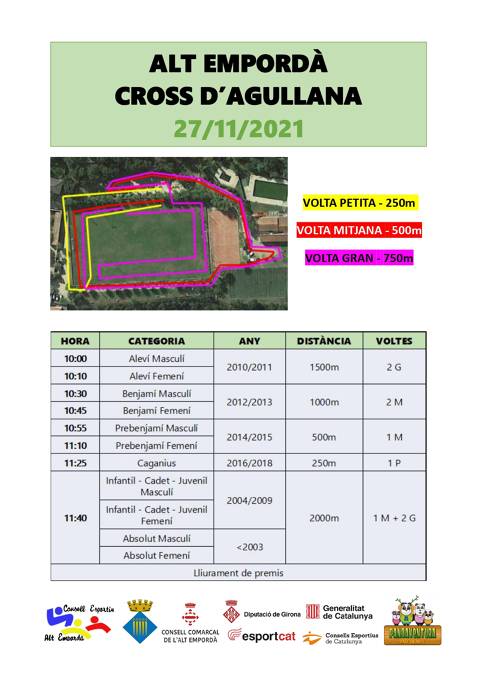 Circuit Comarcal de Cross 2022/2023