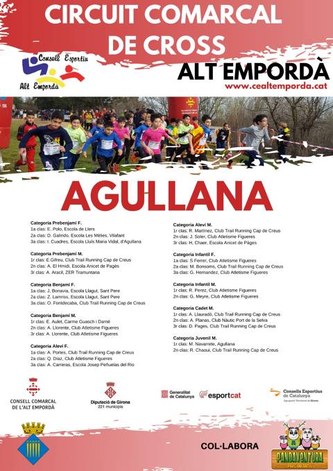 Circuit Comarcal de Cross 2022/2023