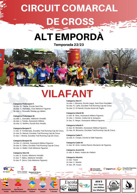 Circuit Comarcal de Cross 2022/2023