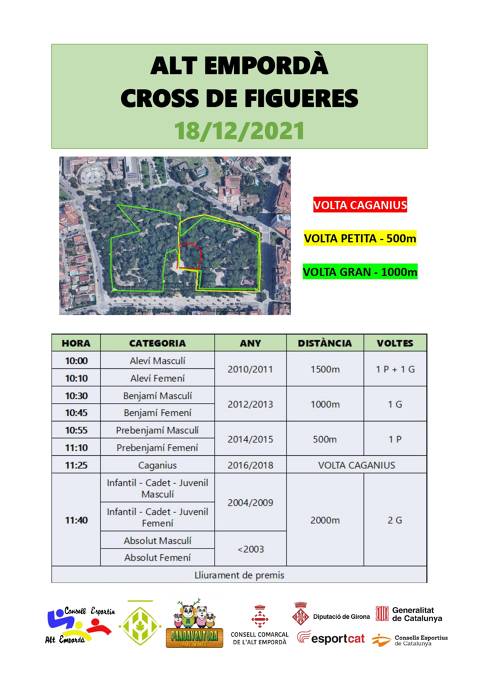 Circuit Comarcal de Cross 2022/2023
