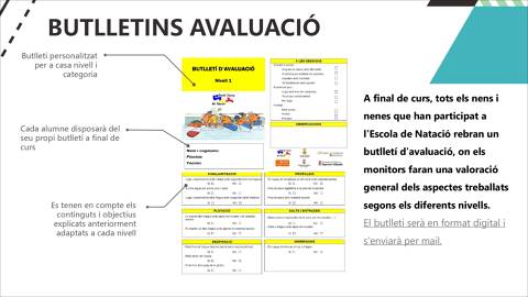 ESCOLA NATACIÓ COMARCAL CURS 2021-2022