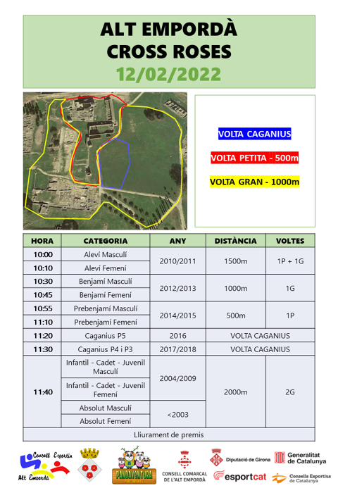 Circuit Comarcal de Cross 2022/2023