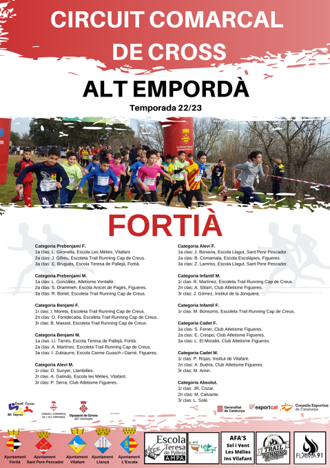 Circuit Comarcal de Cross 2022/2023