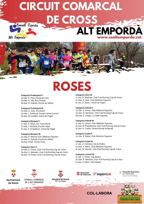 Circuit Comarcal de Cross 2022/2023