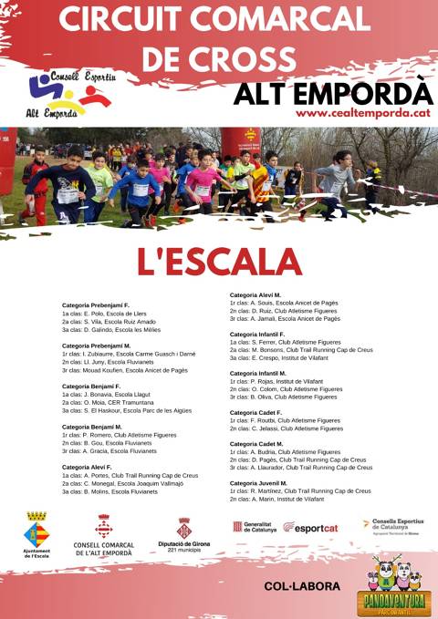 Circuit Comarcal de Cross 2022/2023