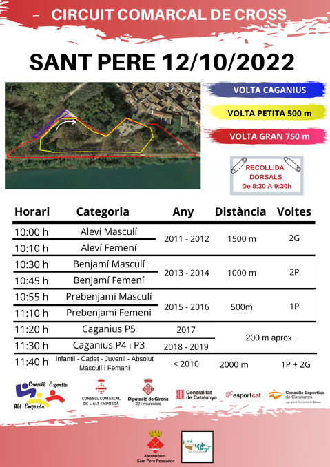 Circuit Comarcal de Cross 2022/2023