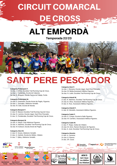 Circuit Comarcal de Cross 2022/2023