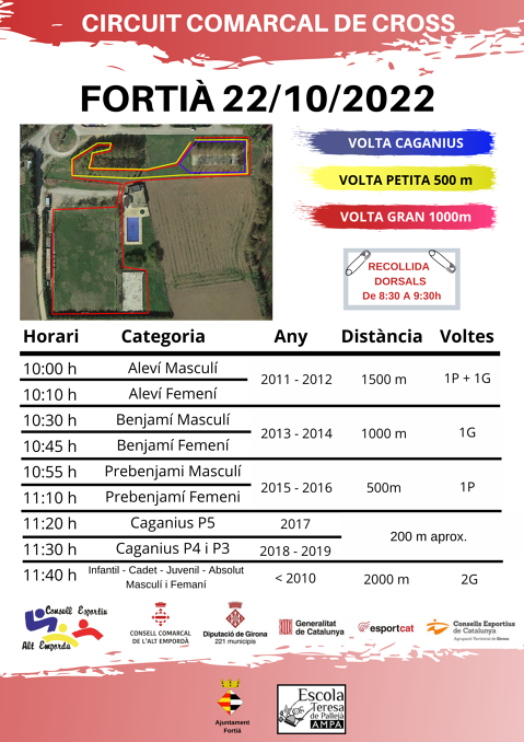 Circuit Comarcal de Cross 2022/2023