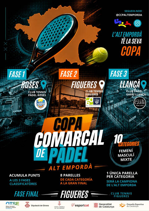 COPA COMARCAL DE PÀDEL ALT EMPORDÀ