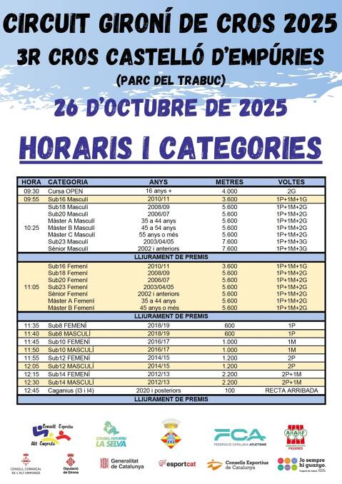 CIRCUIT GIRONÍ DE CROS 2025