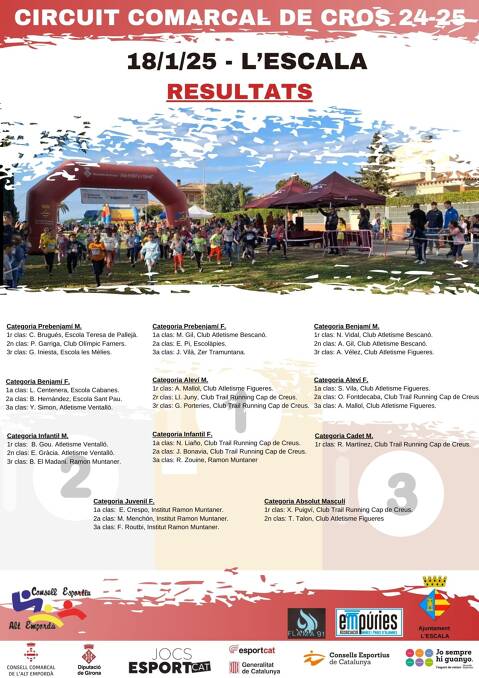 Circuit Comarcal de Cros 2024/2025