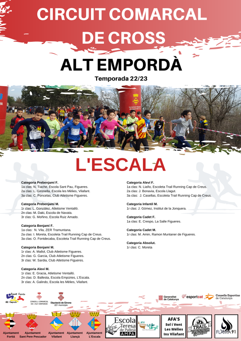 Circuit Comarcal de Cross 2022/2023