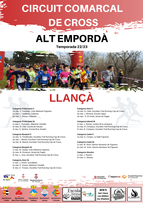 Circuit Comarcal de Cross 2022/2023