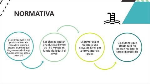 ESCOLA NATACIÓ COMARCAL CURS 2021-2022