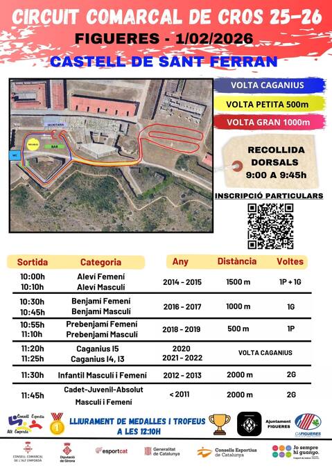 CIRCUIT COMARCAL DE CROS 2025-2026