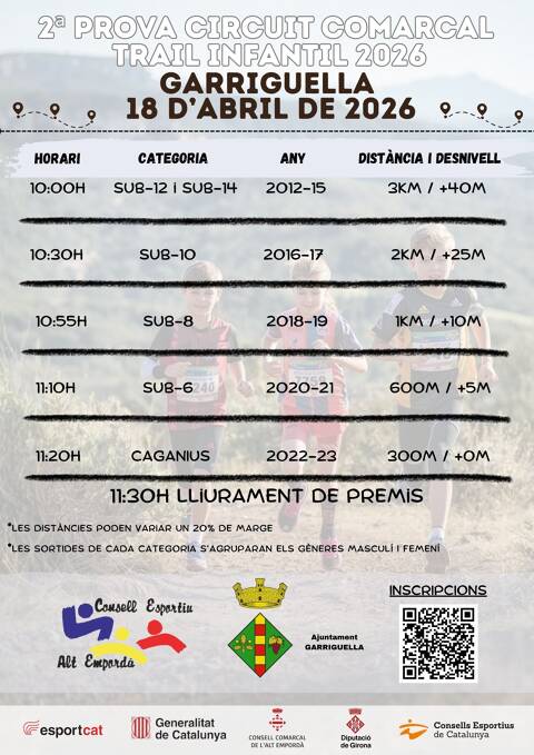 CIRCUIT COMARCAL DE TRAIL INFANTIL 2026