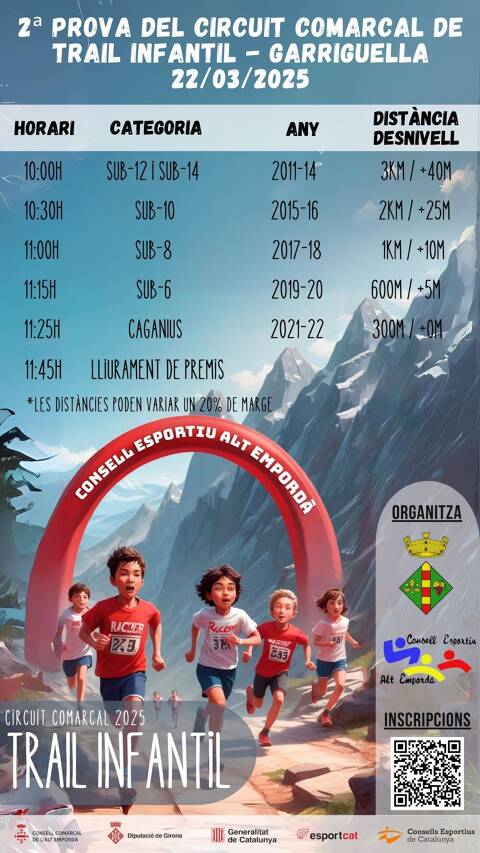 CIRCUIT COMARCAL DE TRAIL INFANTIL 2025