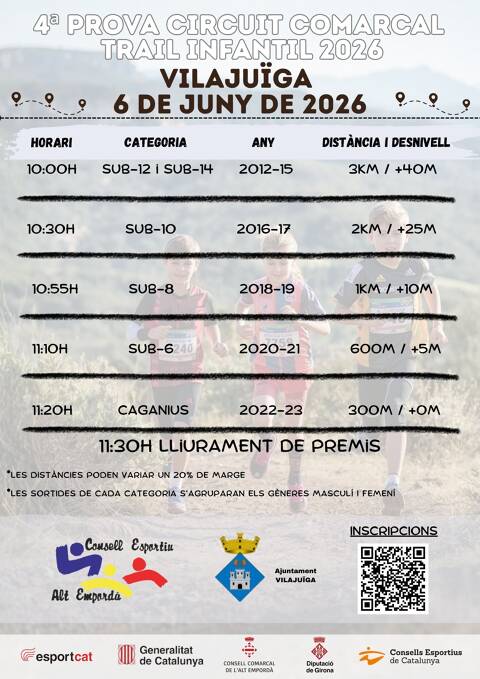 CIRCUIT COMARCAL DE TRAIL INFANTIL 2026
