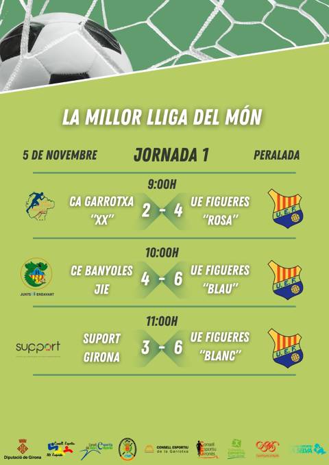 LLIGA DE FUTBOL PER PERSONES AMB DISCAPACITAT