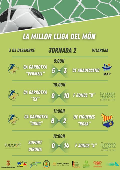 LLIGA DE FUTBOL PER PERSONES AMB DISCAPACITAT