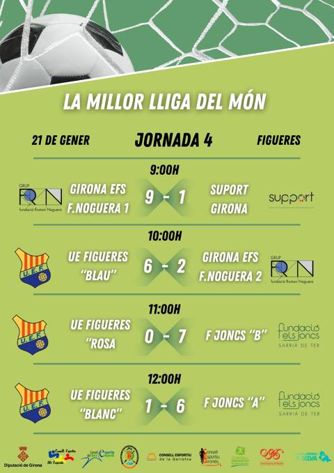 LLIGA DE FUTBOL PER PERSONES AMB DISCAPACITAT